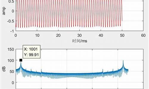 matlab 实时 源码